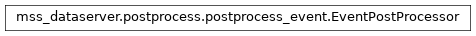 Inheritance diagram of mss_dataserver.postprocess.postprocess_event.EventPostProcessor