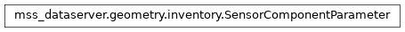 Inheritance diagram of mss_dataserver.geometry.inventory.SensorComponentParameter