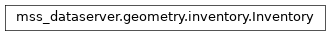 Inheritance diagram of mss_dataserver.geometry.inventory.Inventory